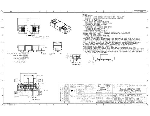 深入了解電子元器件750050104 數(shù)據(jù)手冊、供應(yīng)鏈與應(yīng)用解析