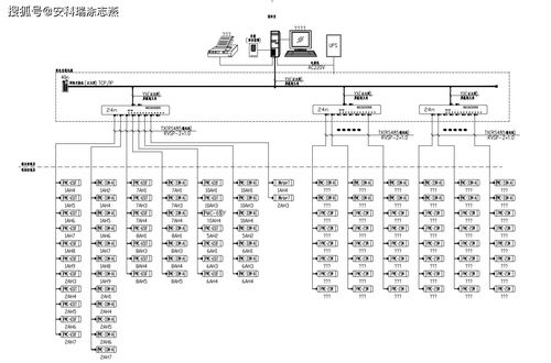 數(shù)字化質(zhì)檢與電力電子元器件銷售的協(xié)同發(fā)展路徑